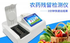 某品牌礦泉水檢出農(nóng)藥殘留，還有什么食品是安全的