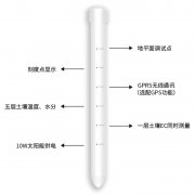 土壤剖面水分儀，管式土壤墑情監(jiān)測儀