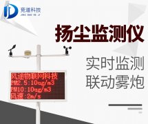 揚(yáng)塵檢測儀你了解嗎？